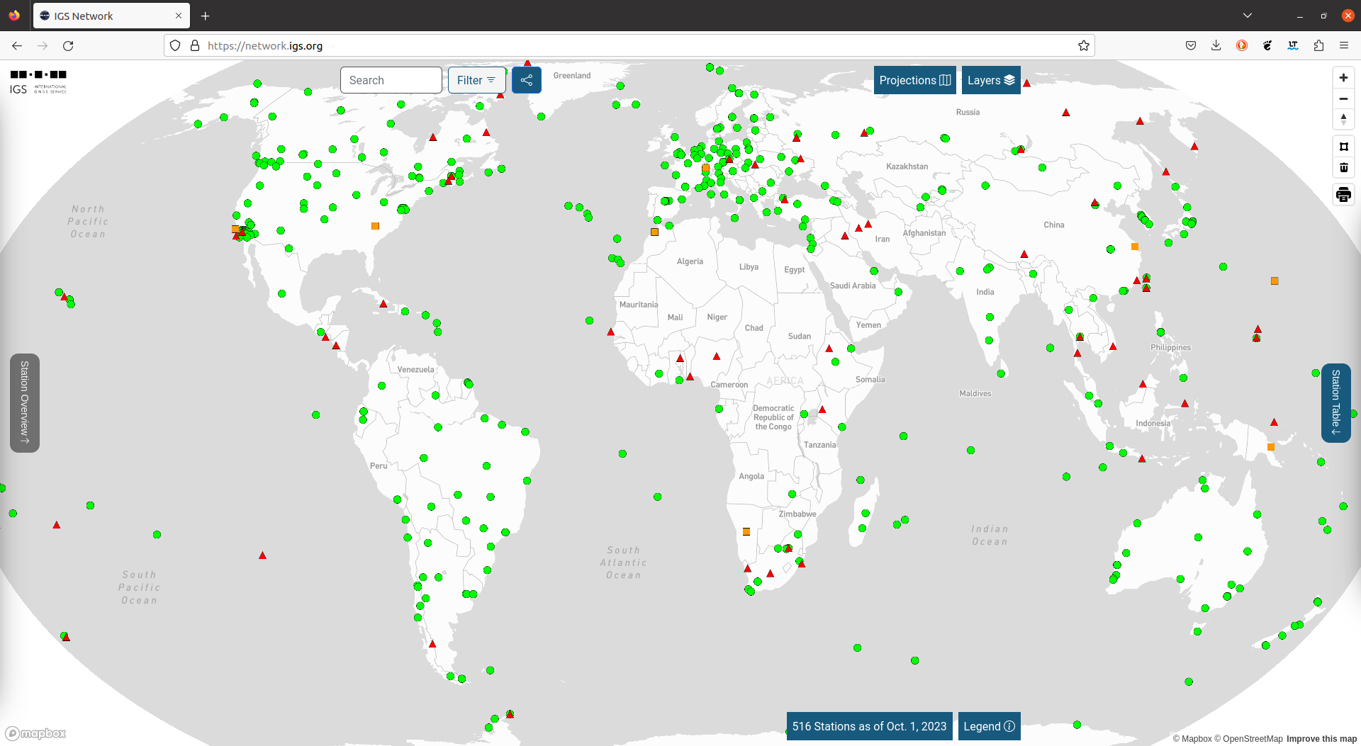 IGS network